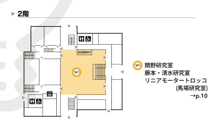 工学部2号館2Fマップ